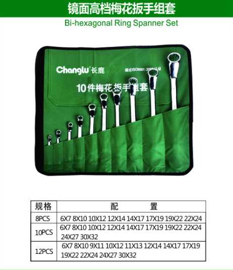 Bi-hexagonal Ring Spanner Set