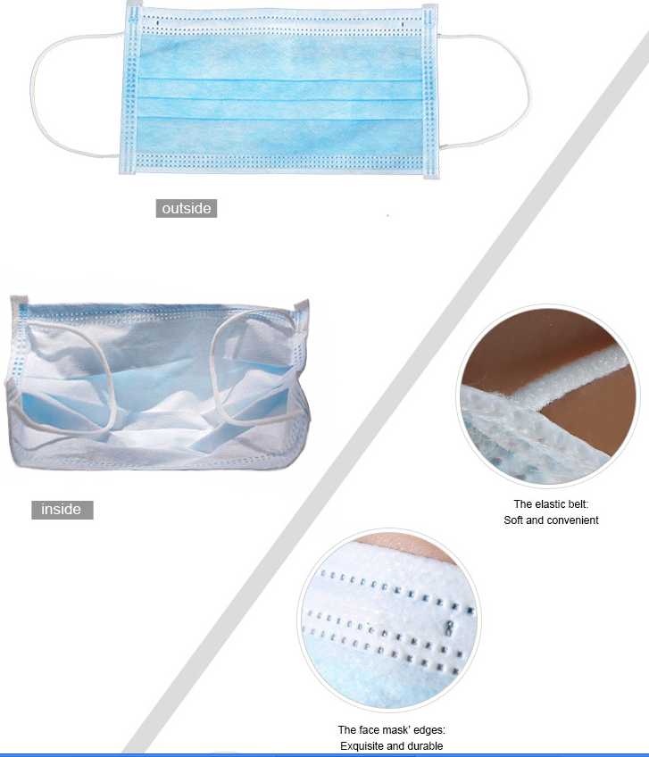Xiantao Nonwoven Disposable Food Industry Mask Products
