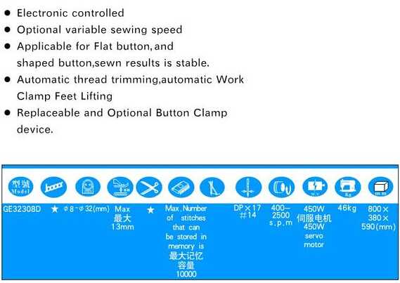FEATURES AND APPLICATIONS