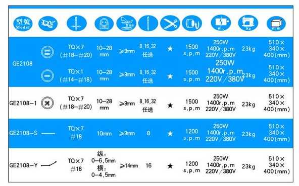 FEATURES AND APPLICATIONS