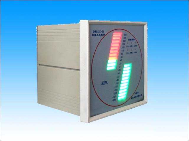 water level