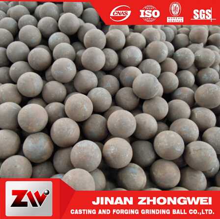 Wear-resistant Forged steel grinding ball 