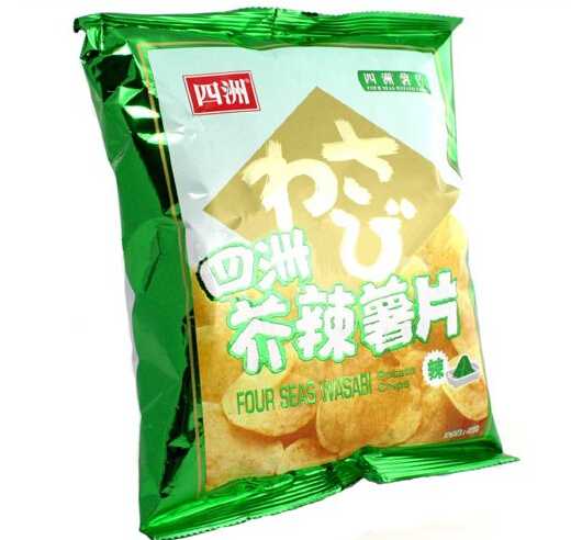 Automatic packaging film for candy