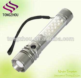 Magnet Zoom high power led torch/work flashlight/Emergency Flashlight