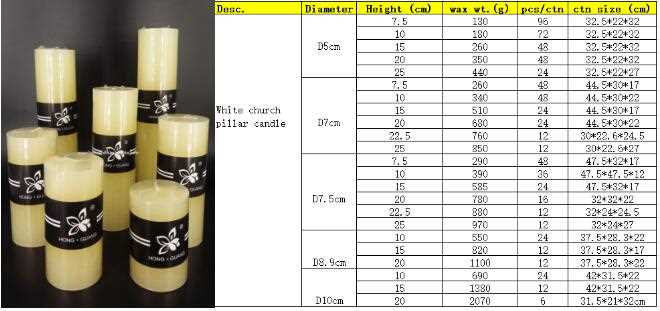 White Smokeless Church Pillar Candle