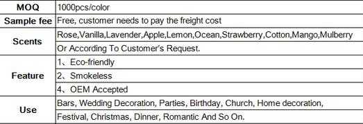 Hot Sale Eco-Friendly Scented Red Candle