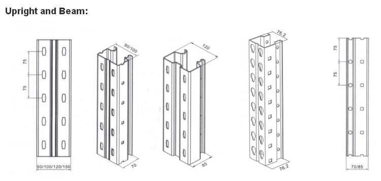 Place of Origin: Zhejiang, China (Mainland) Brand Name: Sanlian Model Number: Pallet Rack Type: Pallet Rack Scale: Heavy Duty Capacity: 4500kg/Level Color: As Your Requirement Material: Steel Q235 Certification: ISO9001 Packaging & Delivery  Packaging Details	Standard export package.All parts packed by steel belt and covered by plastic film. Delivery Time	30 WORKING DAYS AFTER RECEIVED YOUR DOWN PAYMENT.