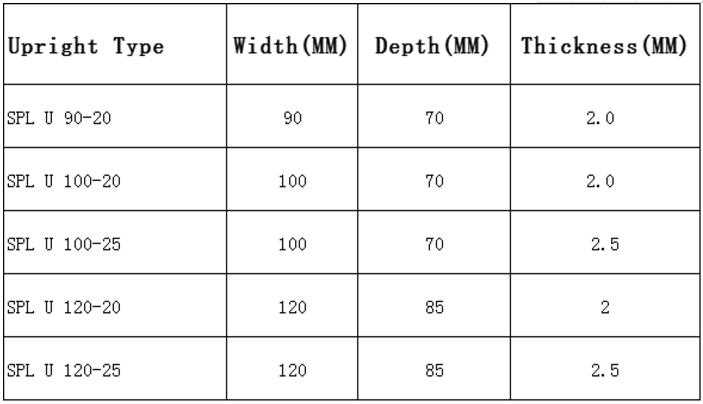 Place of Origin: Zhejiang, China (Mainland) Brand Name: Sanlian Model Number: Pallet Rack Type: Pallet Rack Scale: Heavy Duty Capacity: 4500kg/Level Color: As Your Requirement Material: Steel Q235 Certification: ISO9001 Packaging & Delivery  Packaging Details	Standard export package.All parts packed by steel belt and covered by plastic film. Delivery Time	30 WORKING DAYS AFTER RECEIVED YOUR DOWN PAYMENT.
