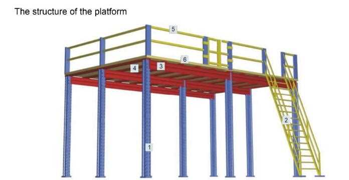 Warehouse Work Steel Storage Platform