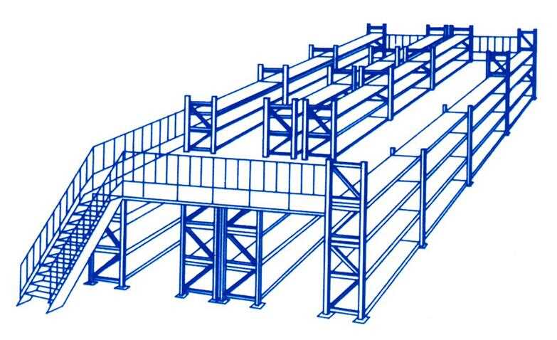 2017 Hot sell industrial mezzanine floor