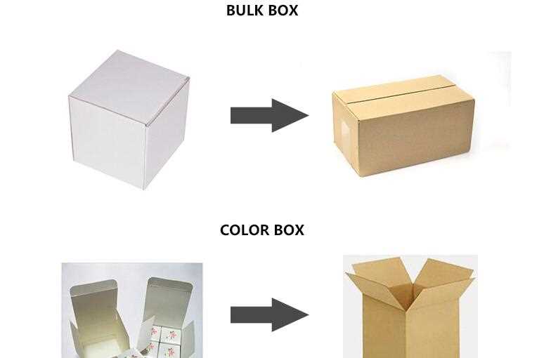 Latest dinner plates  with popular design