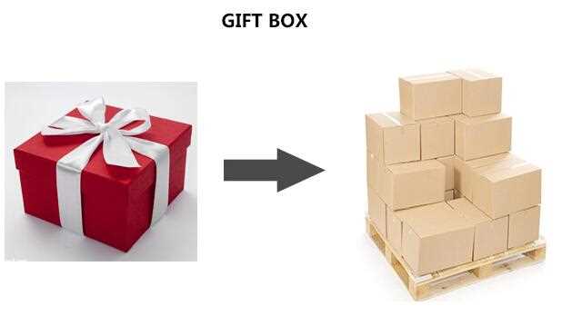 Latest dinner plates  with popular design