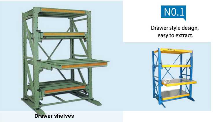 Adjustable industrial warehouse metal stainless steel shelf