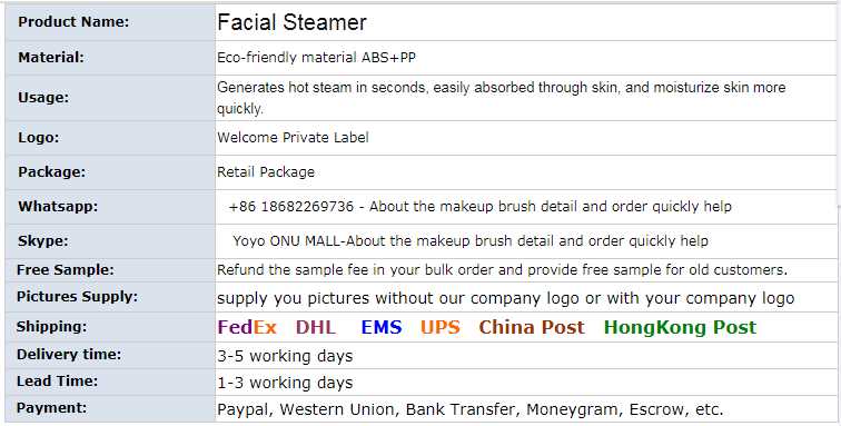 production description