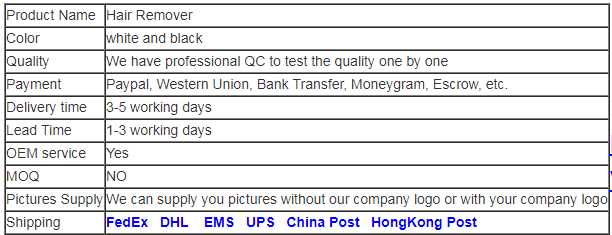 production description