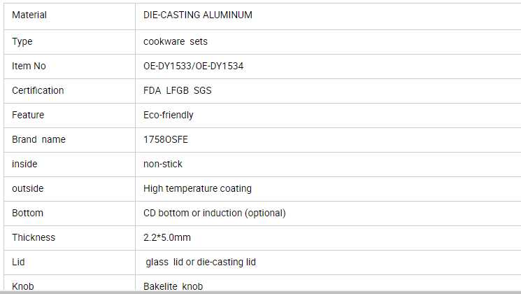 production description