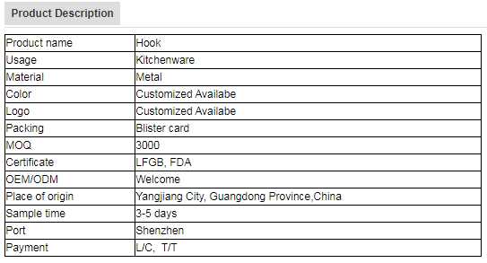 production description