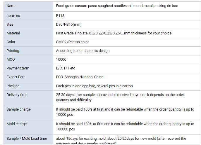 production description