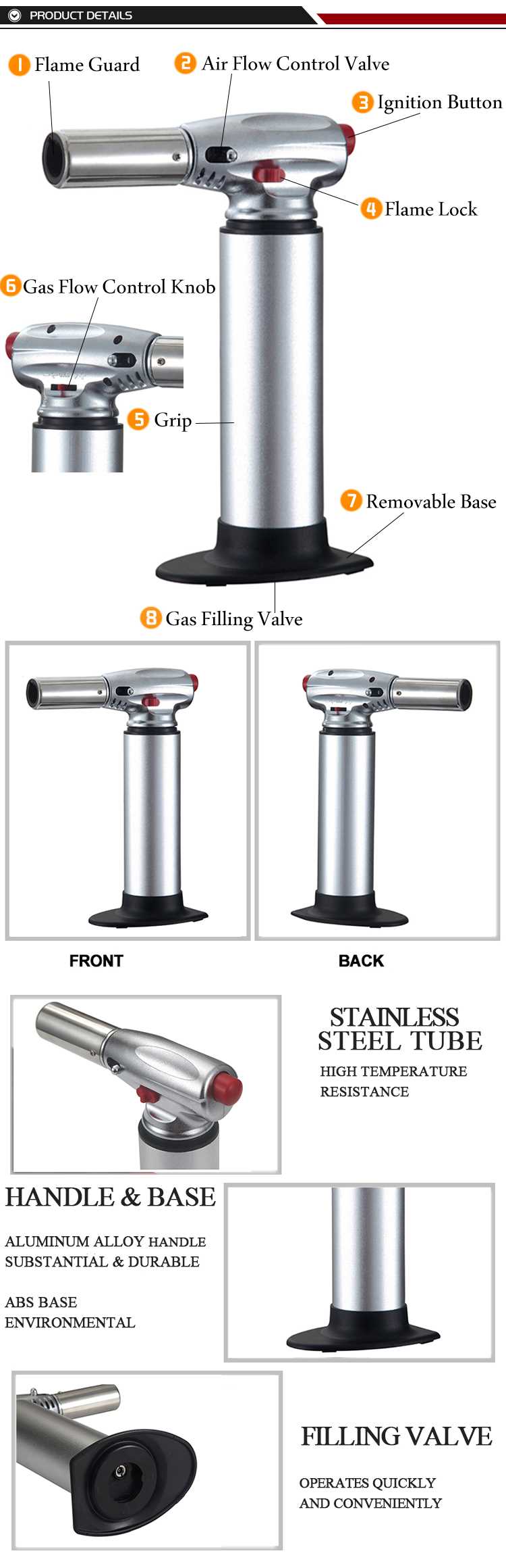 production description