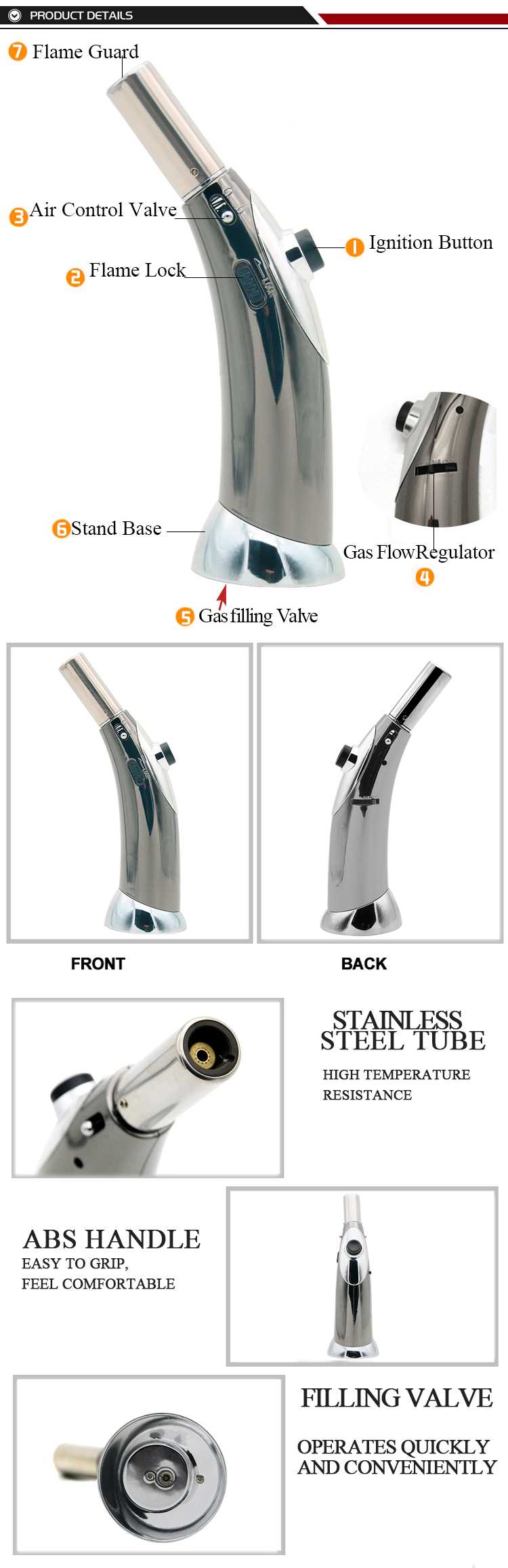 production description