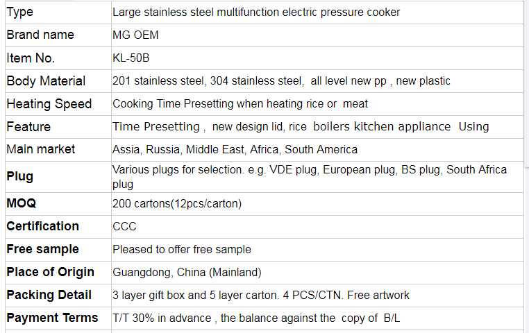 production description