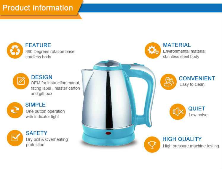 production description