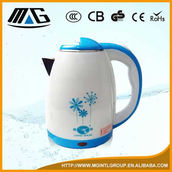 production description