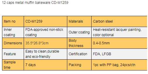 production description