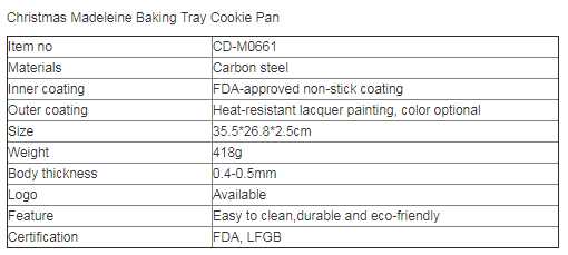 production description