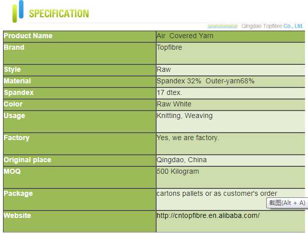 production description