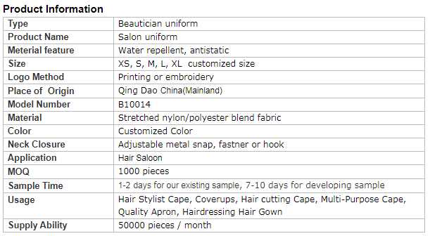 production description