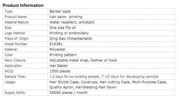 production description