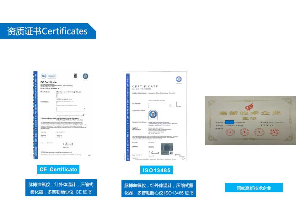 Certificates