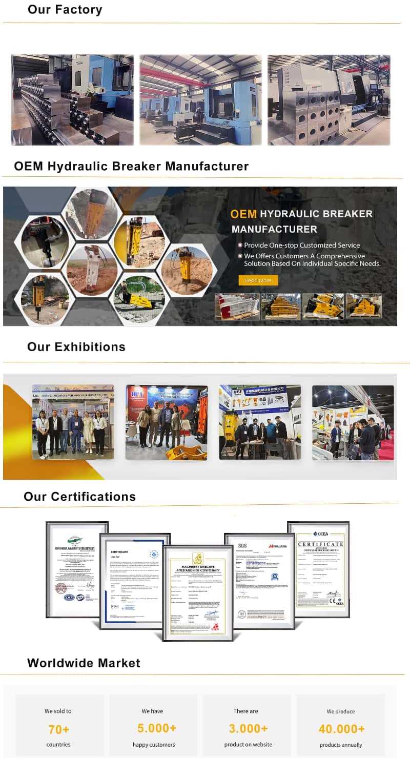 Jinan Changhao Company Profile