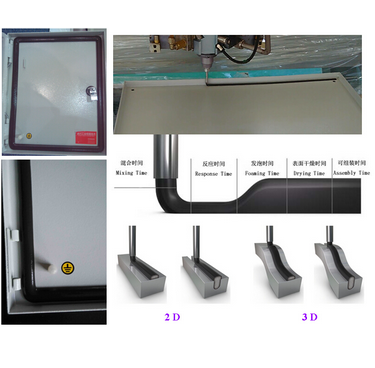 Long time using gasket producing and sticking machine
