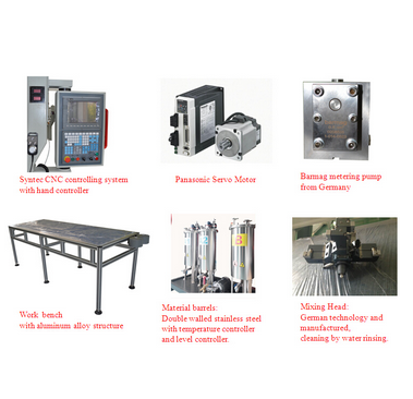 Long time using gasket producing and sticking machine