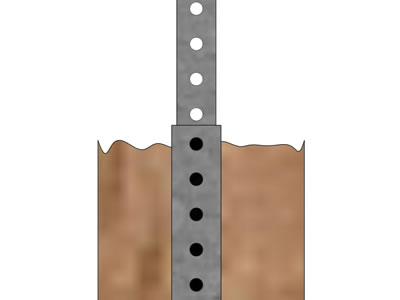 Breakaway Square Sign Post