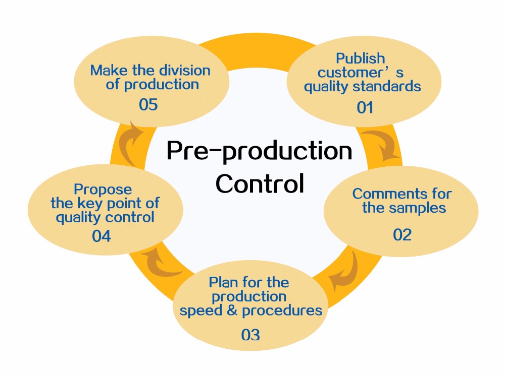 Xinke european flame retardant workwear overalls china