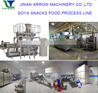 Stainless Steel Soya Nugget Food Production Line