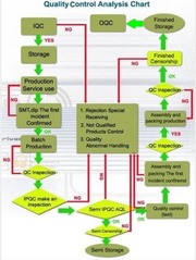 MB20 2018 New Born Playful Baby Monitor with Camera Display