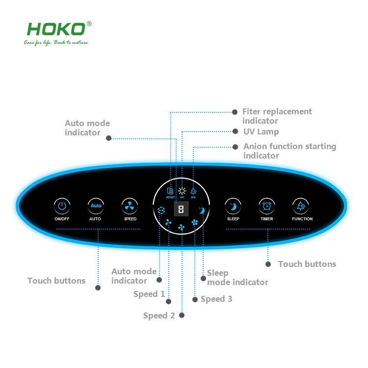 Environment friendly laboratory air purifier uv led restaurant air purifier for sale