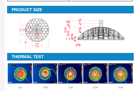 Die Cast Aluminum IP65 waterproof outdoor led street lamp sale