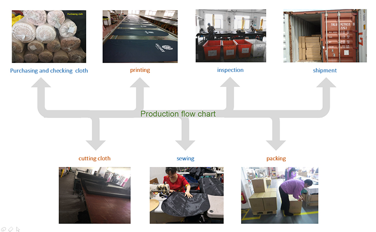 2018 foldable cotton leather custom designer suit cover garment bag for men