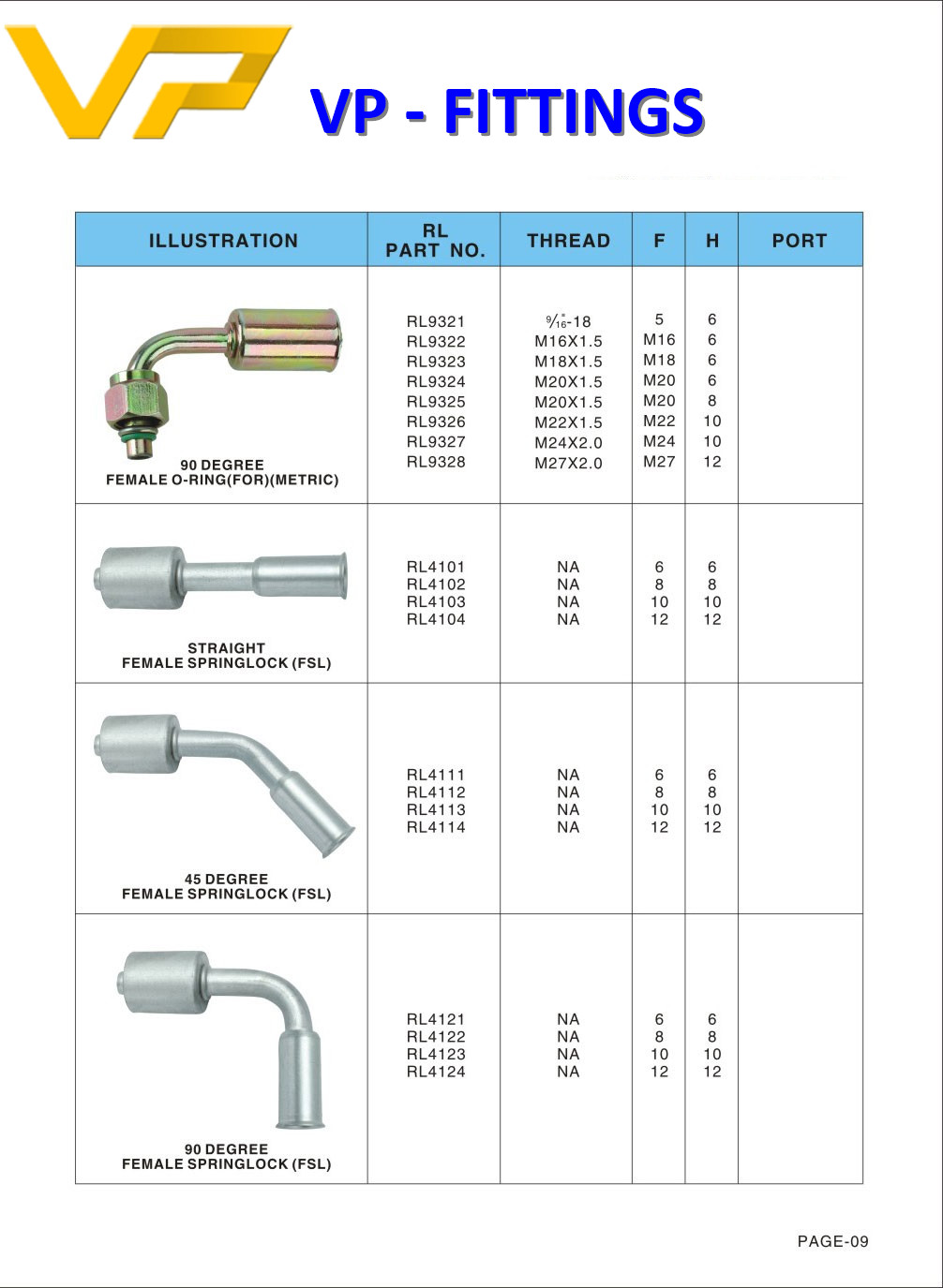 Aluminium tube fitting for auto air conditioner,car ac fitting