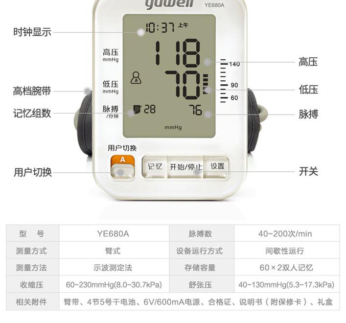 electronic sphygmomanometer