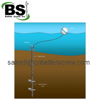 Metal helical screw pile and underpinning bracket