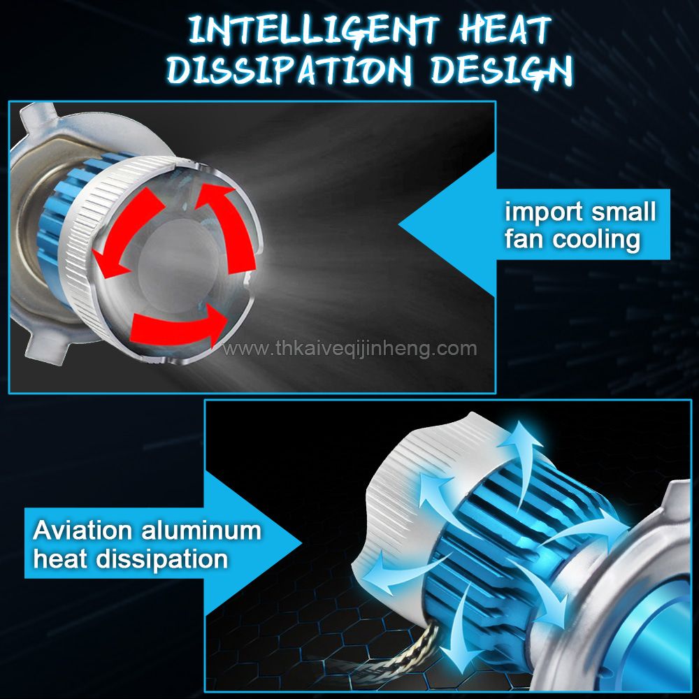 Mi2 automobile LED headlights china automobile LED headlights automobile LED headlights