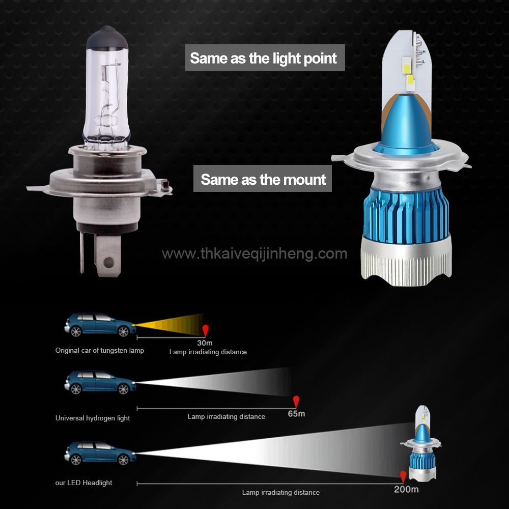 Mi2 automobile LED headlights china automobile LED headlights automobile LED headlights