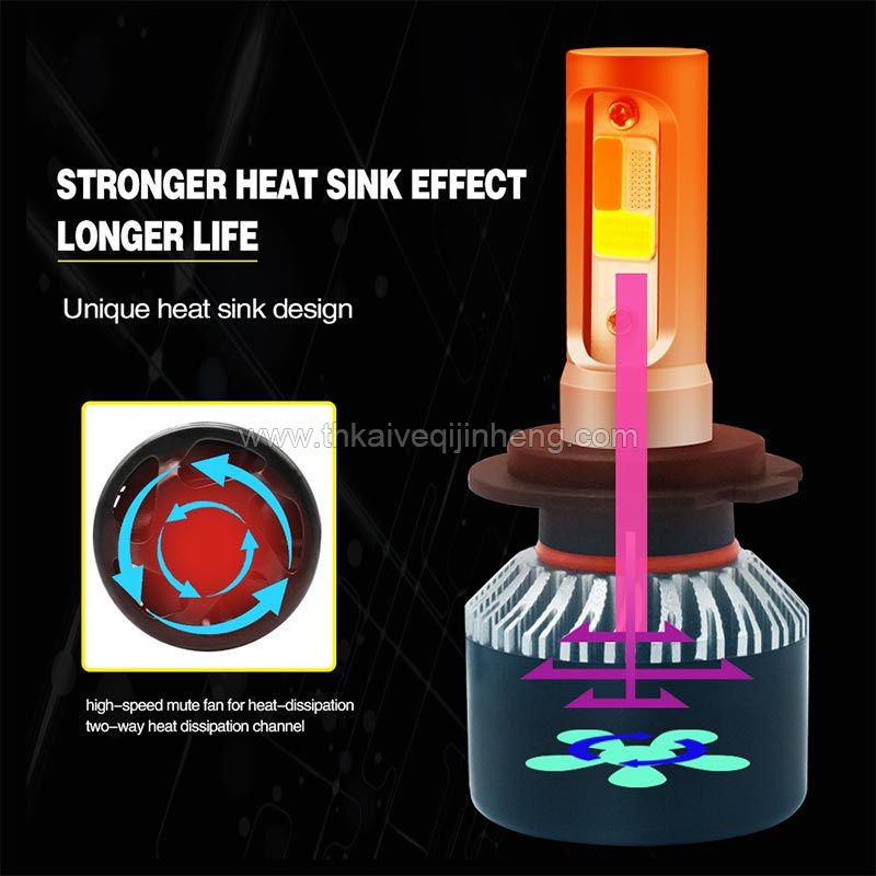 S2 three color dimming explosion flashed automobile LED headlamp refitted LED lamp fog lamp H4 H7 H11  retrofit fog lamp