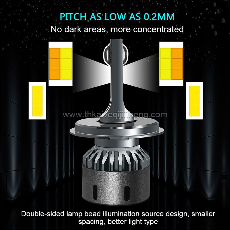 F25c H4 three color temperature intelligent dimming automobile LED headlamp automobile LED headlights